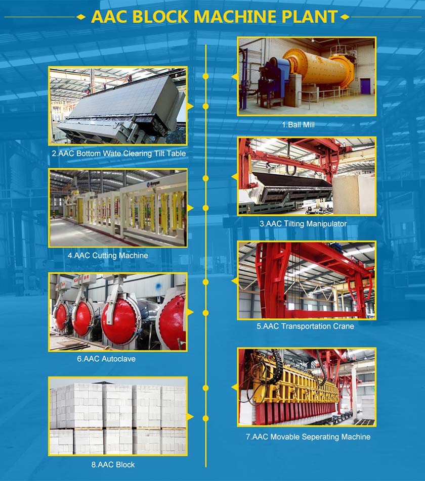 aac plant machine.jpg aac plant machine.jpg