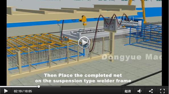 ALC panel production